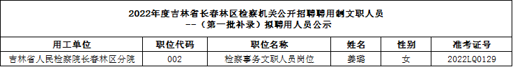 1680764582983491.jpg
