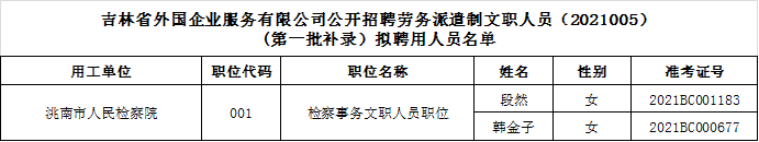 1639961999979962.png