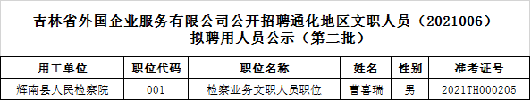 1641727564270885.png