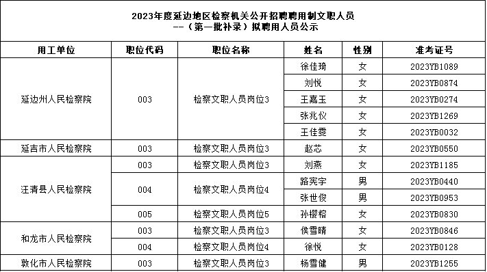 1687740367137008.png