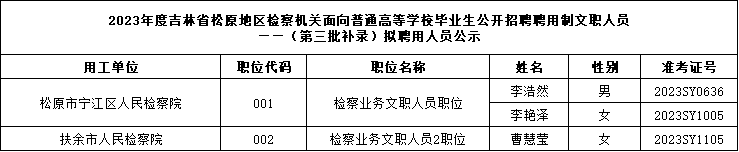 1722321747434289.png