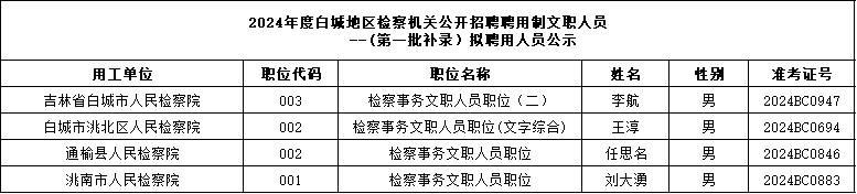 1729759452601450.png