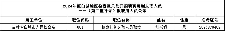 1732236272486757.png