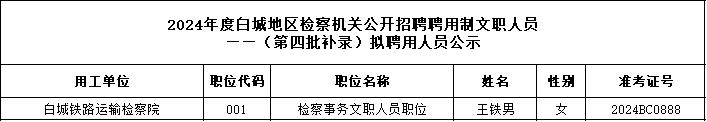 1756976053762912.png